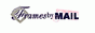 Frames by Mail coupon codes