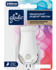 $1.75 off 1 Walgreens Coupon