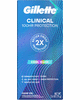 $5 off 2 Walgreens Coupon