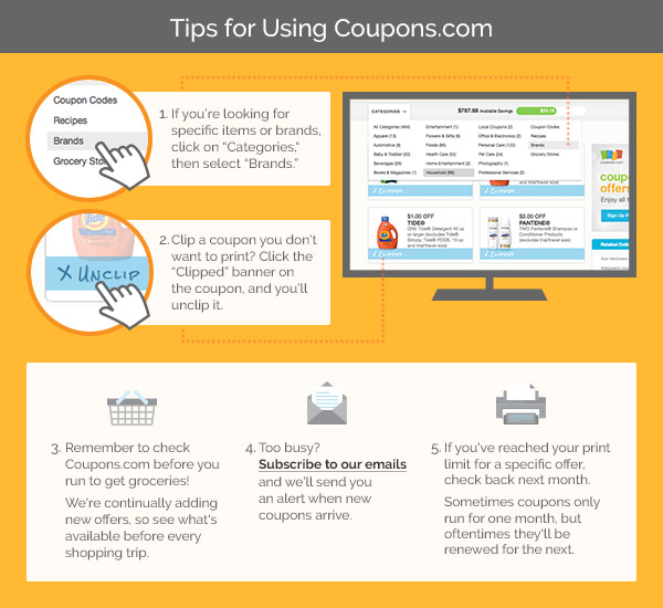 How to Save More with Grocery Coupons thegoodstuff